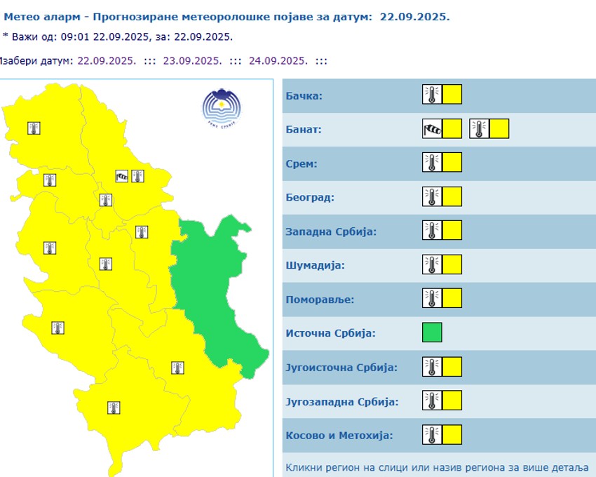 Meteo-alarm za 22. septembar