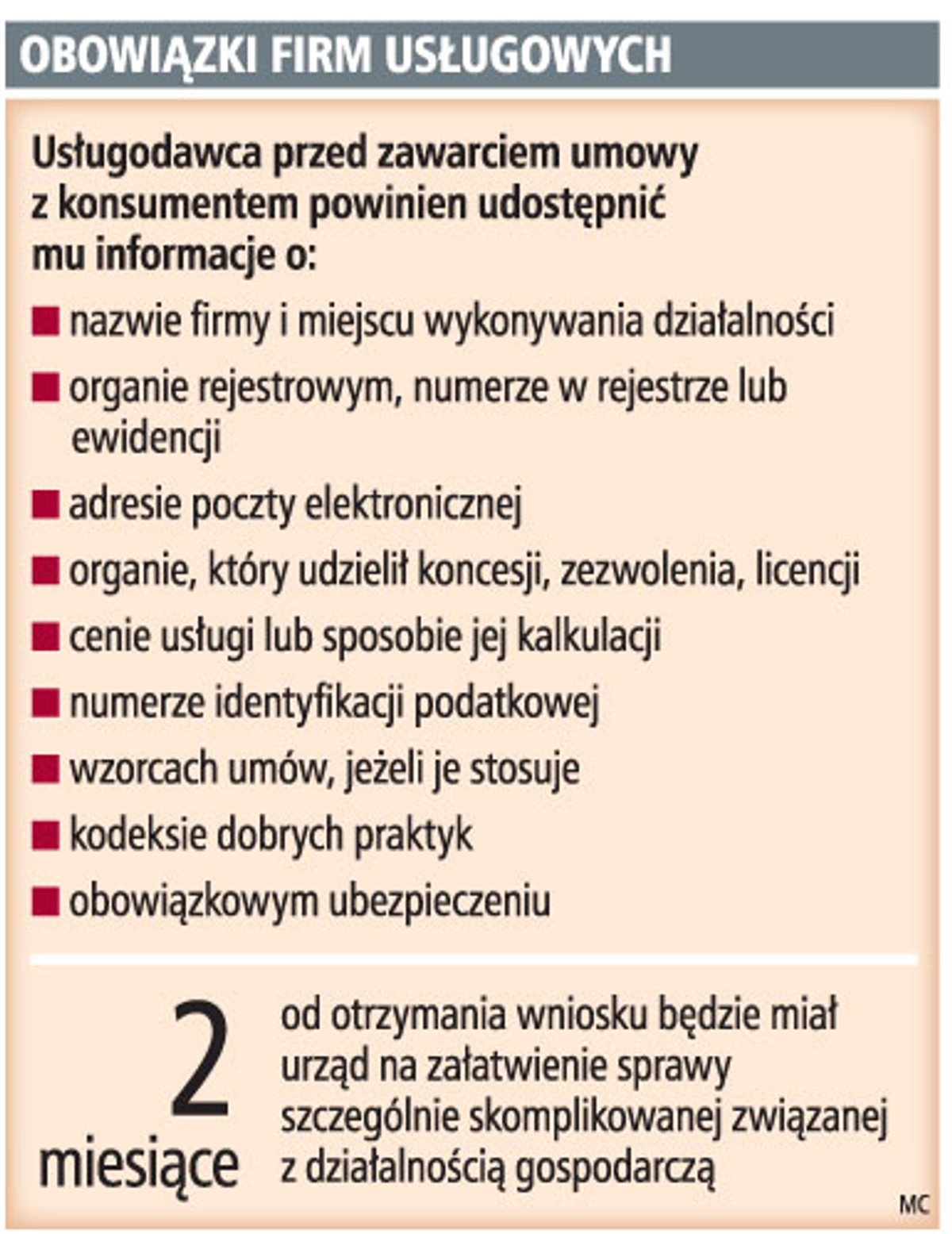 Obowiązki firm usługowych