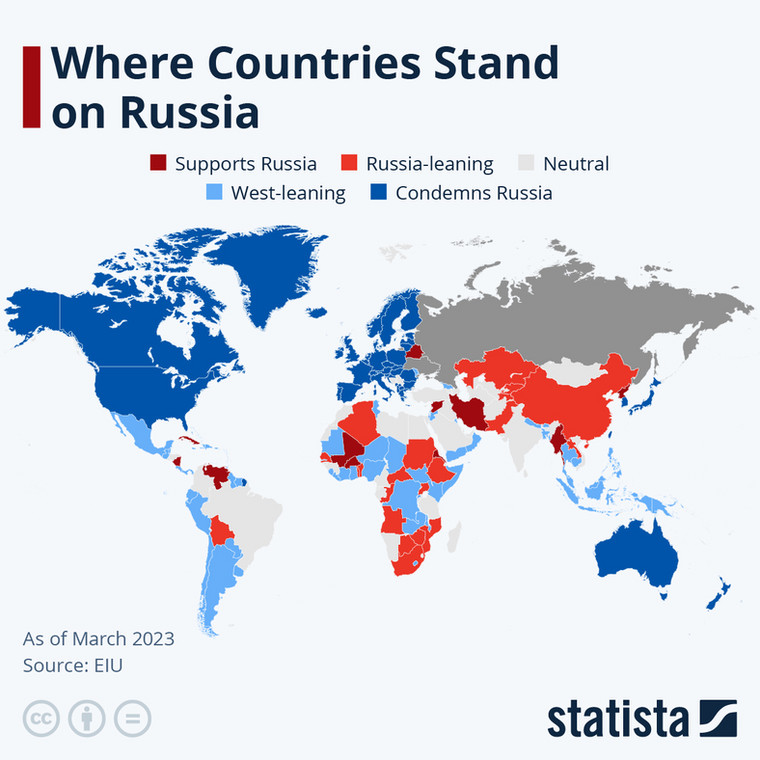 Które kraje politycznie wspierają Rosję