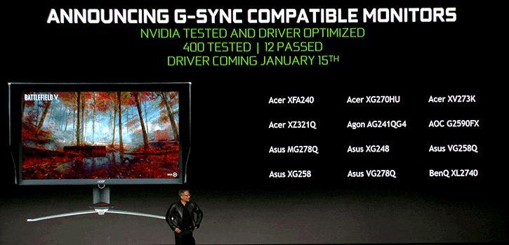 Monitory po novom podporujúce G-Sync.