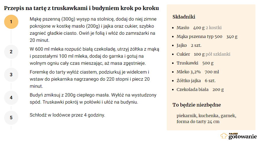 Przepis na tartę z truskawkami i budyniem