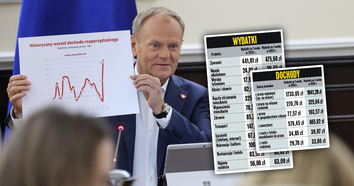 Donald Tusk pokazuje wykres i ogłasza koniec drożyzny. Pan Krzysztof szczerze: "nie czuję"