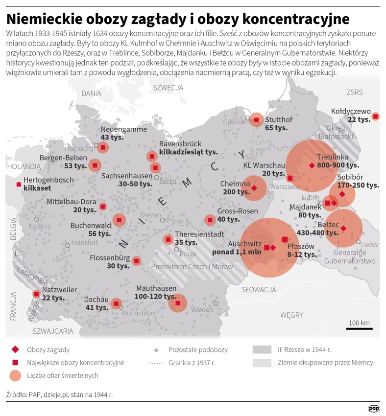 Niemieckie obozy zagłady i obozy koncentracyjne