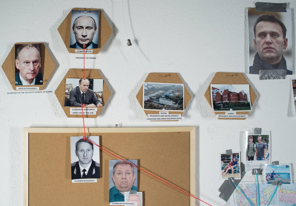 Hijerahija koja pokazuje ko kome odgovara u FSB