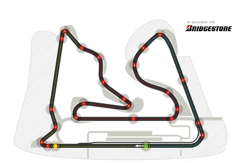 Sakhir, Manama