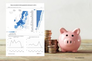 Polacy przejadają oszczędności. Jesteśmy w ogonie państw UE [MAPA]