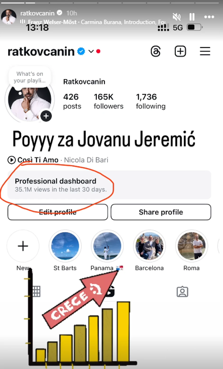 Branko Babić objava