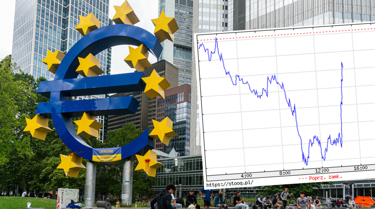 Europejski Bank Centralny robi kolejny krok w walce z inflacją. Euro zyskuje do dolara