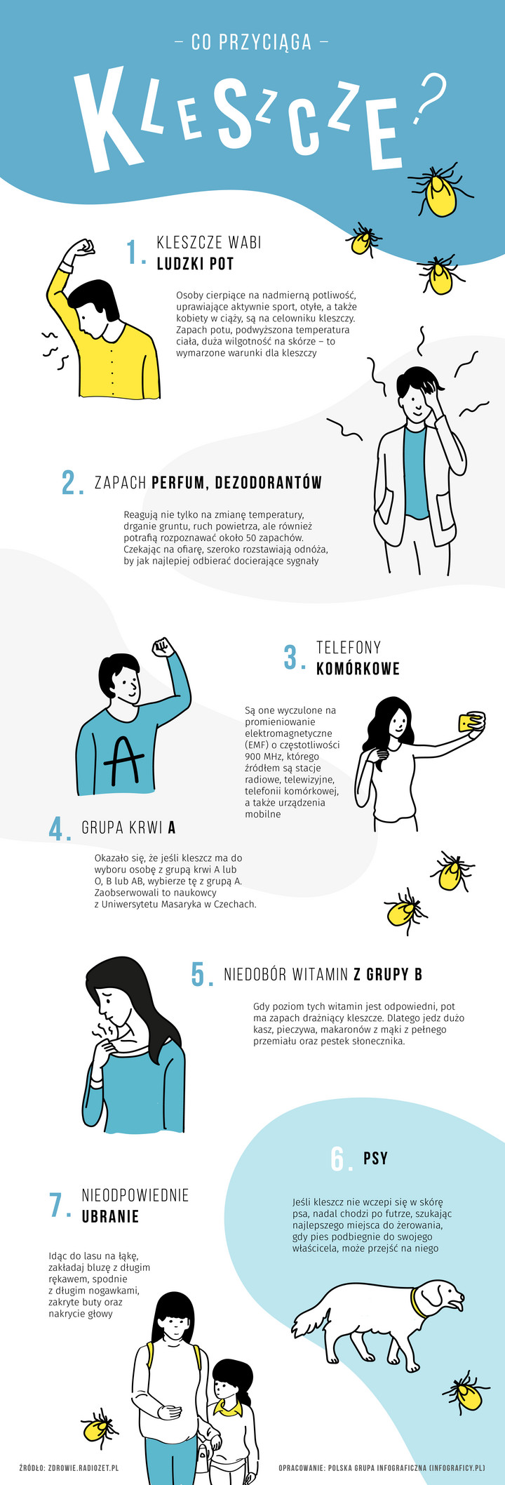 What attracts ticks? [INFOGRAFIKA]