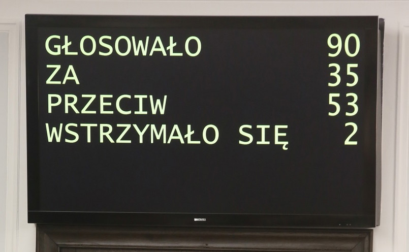 Wynik głosowania nad zgodą na zarządzenie referendum