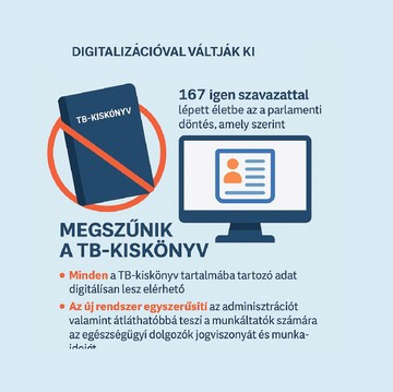 Önnek is érdemes tudnia róla: a TB-kiskönyv megszűnik, de hivatalosan is digitális formában tovább él.