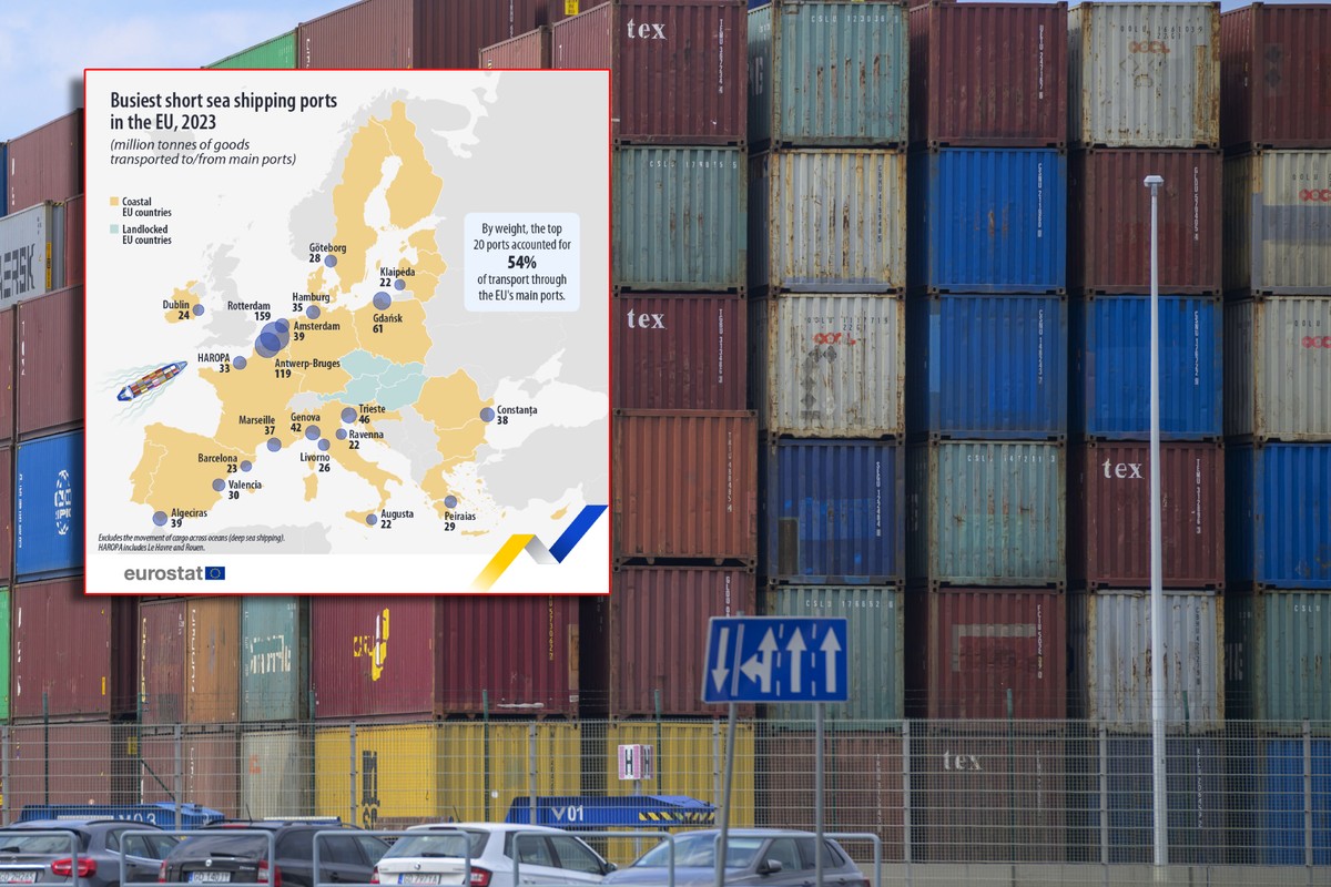 Port w Gdańsku rośnie w siłę. W tyle zostawił m.in. Hamburg