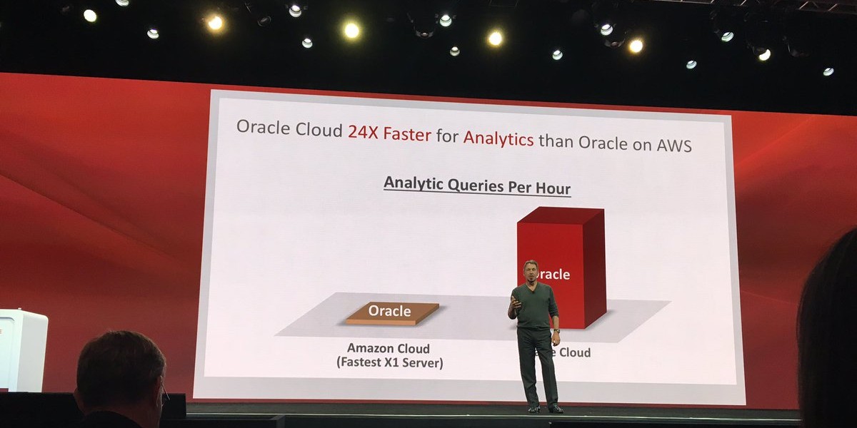 Oracle Executive Chairman Larry Ellison at Oracle Open World '16