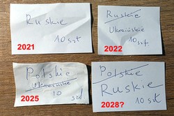 Pierogi polskie i ruskie drony wybuchające w głowach owiec płci męskiej. Jak Putin próbuje wygrać wojnę hybrydową w sieci i realu