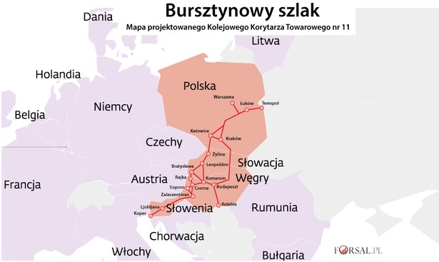 Bursztynowy szlak.jpg