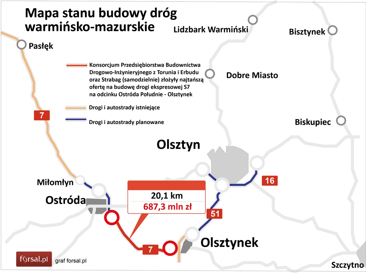 Przetarg na drogę S7 - odcinek Ostróda Południe - Olsztynek