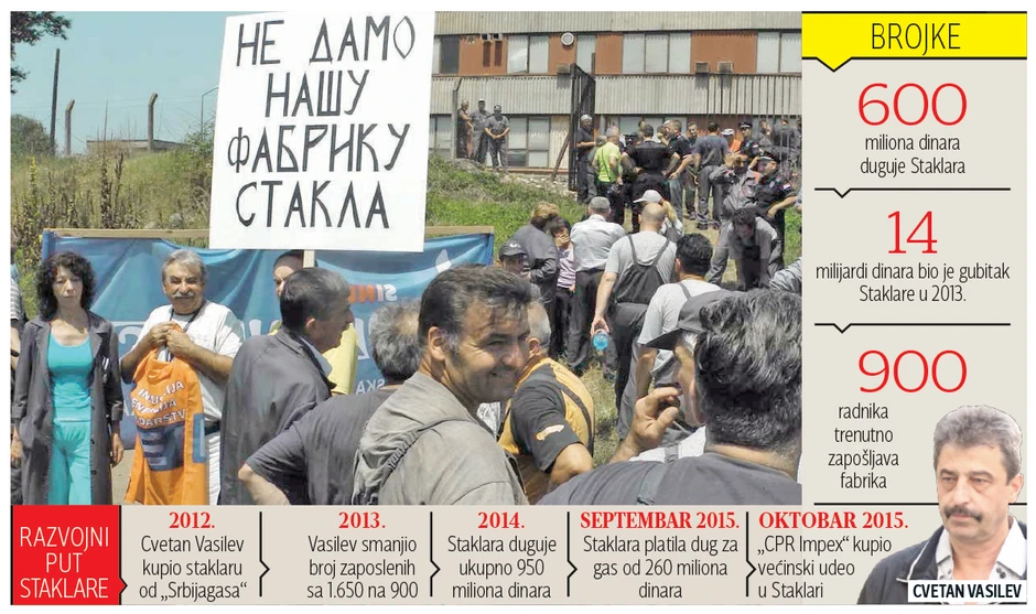 (+) kliknite za uvećanje