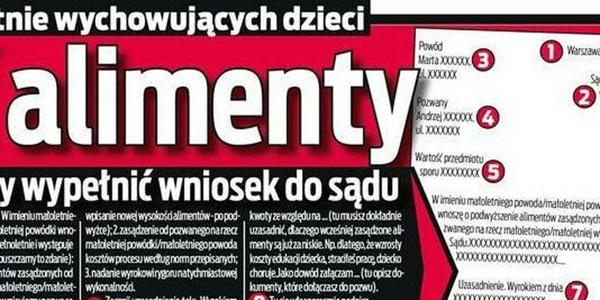 wniosek o alimenty