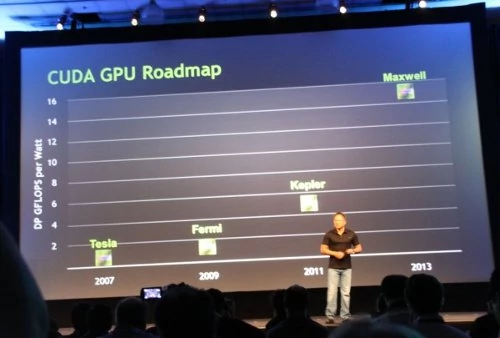 Choć pierwotnie Kepler miał pojawić się jeszcze w tym roku, Nvidia przesunęła premierę na 2012. W sumie ma to sens, bo DirectX nie zadebiutuje wcześniej niż Windows 8. fot. Fudzilla.