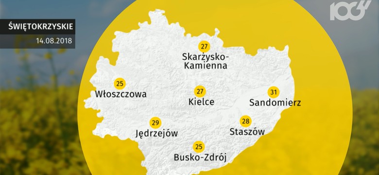 Prognoza pogody dla woj. świętokrzyskiego - 14.08