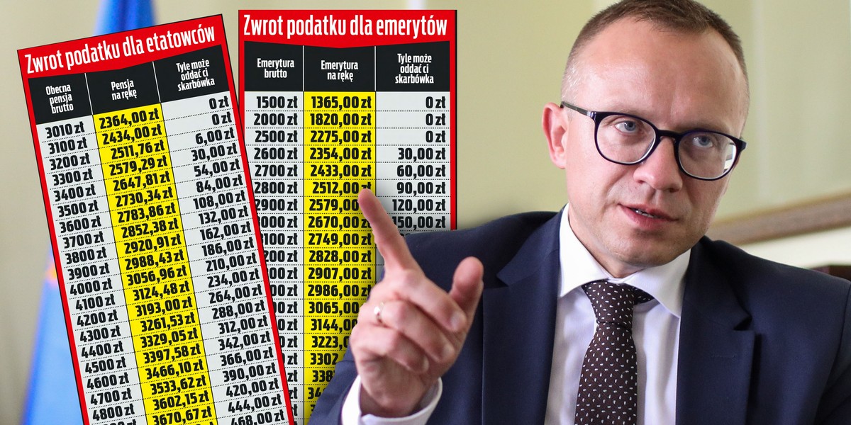 Ministerstwo Finansów podkreśla, że skarbówka ma do zwrotu 17,5 mld zł. Sprawdzamy, kto może liczyć na przelew. 