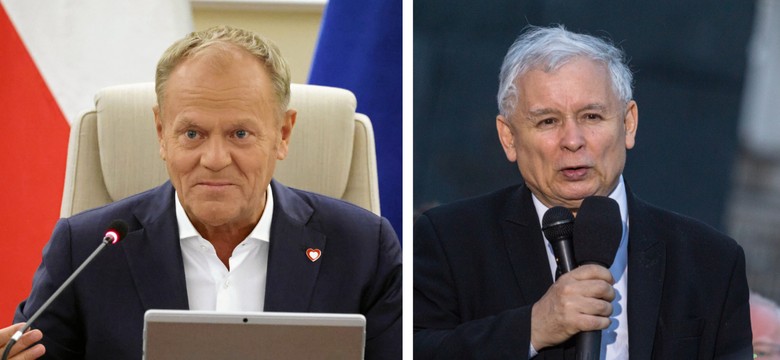 Duży skok poparcia dla jednej partii. Najnowszy sondaż