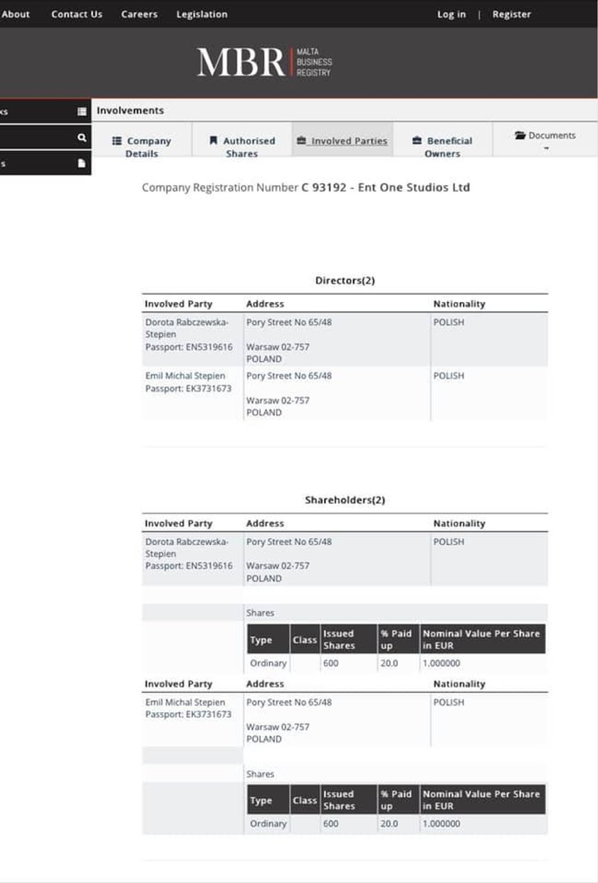 Spółka Dody i jej męża w maltańskim rejestrze