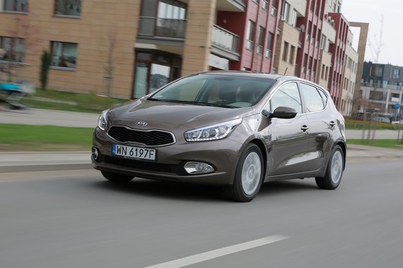 Kia cee’d II (2012-18)