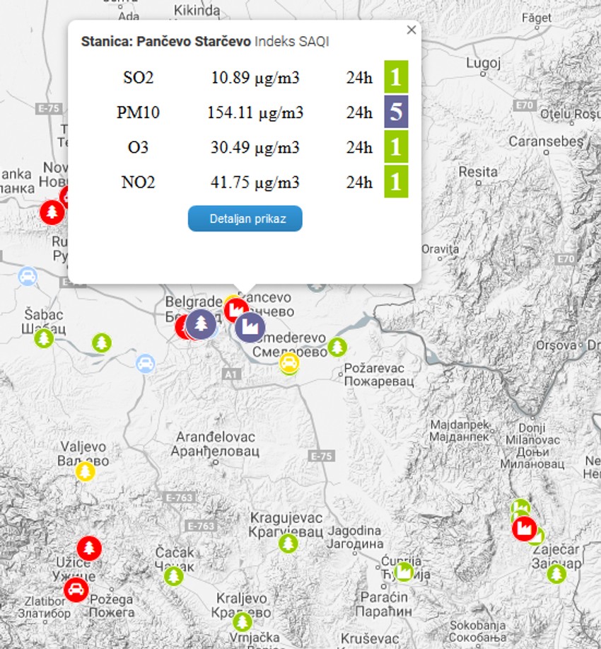 Zagađenje vazduha u Srbiji, utorak 22. oktobar
