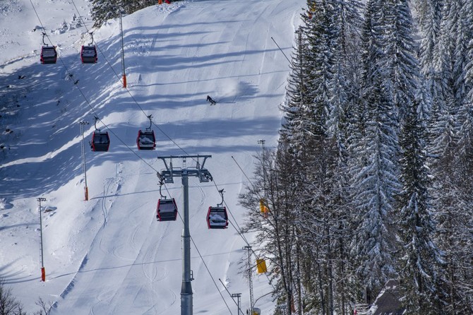 OC Jahorina 