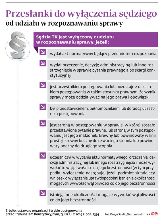 Przesłanki do wyłączenia sędziego od udziału w rozpoznawaniu sprawy