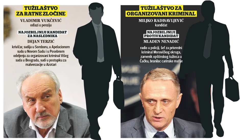 Klikni za uvećanje (+)