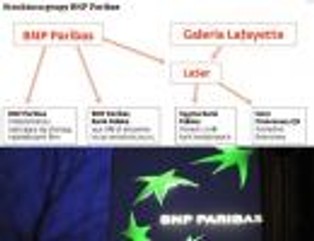 BNP Paribas myśli o przejęciu Sygma Banku