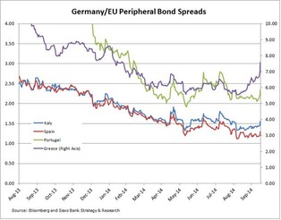 Hardy: Pamiętacie o peryferiach UE? One nadal istnieją