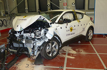 Testy zderzeniowe Euro NCAP – Toyota C-HR