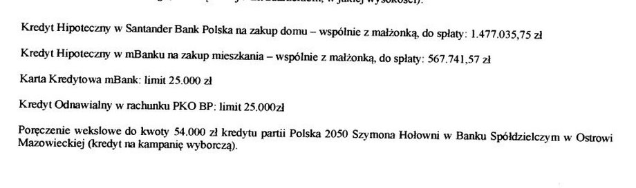 Fragment oświadczenia majątkowego Szymona Hołowni