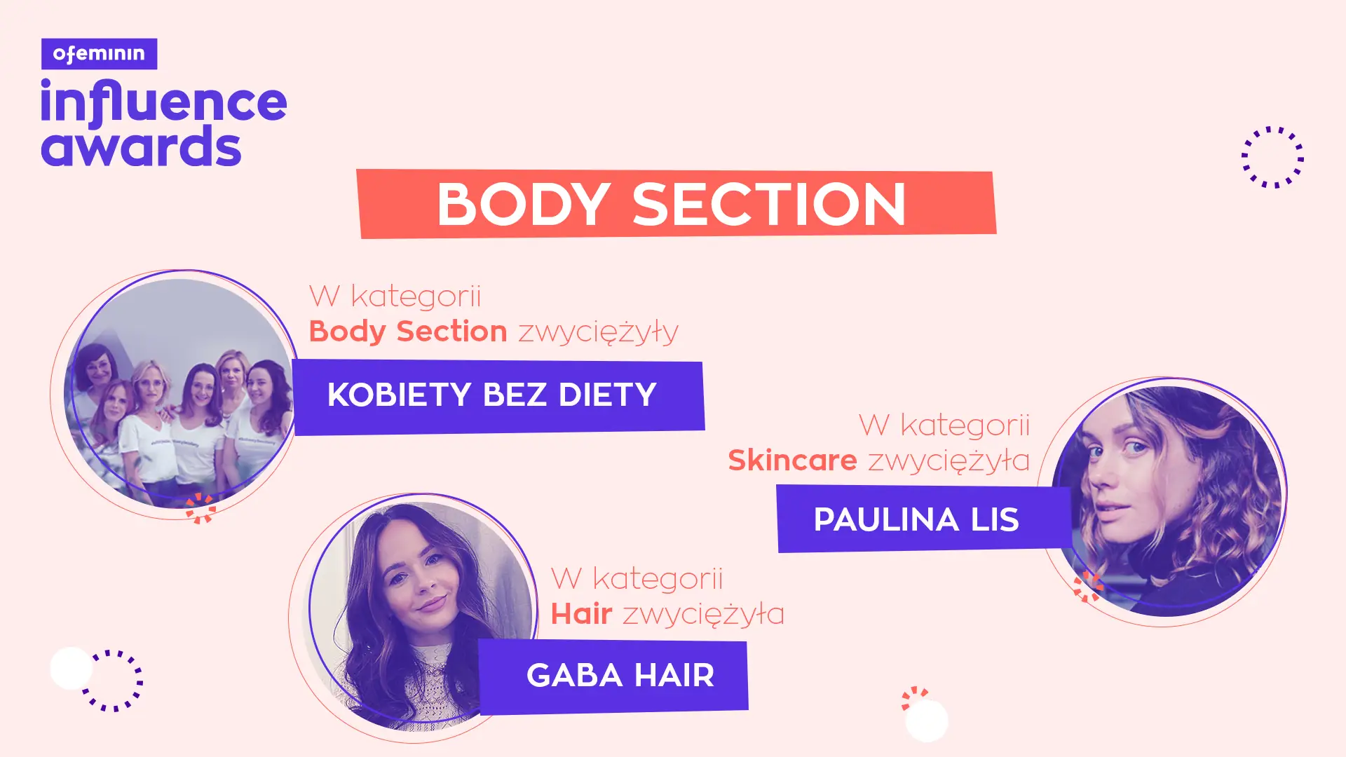 Ofeminin Influence Awards. Znamy zwyciężczynie w kategorii Body