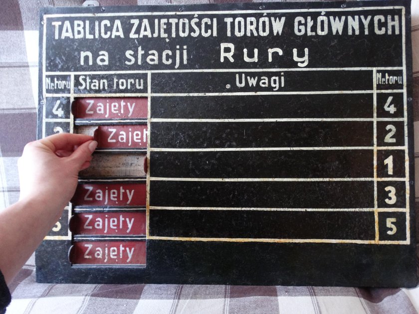 Tablica zajętości