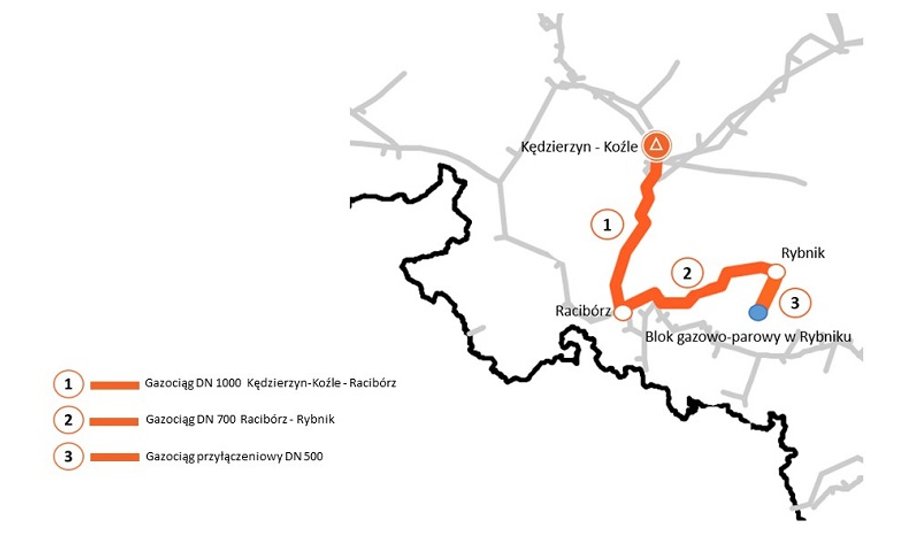 Mapa planowanych gazociągów