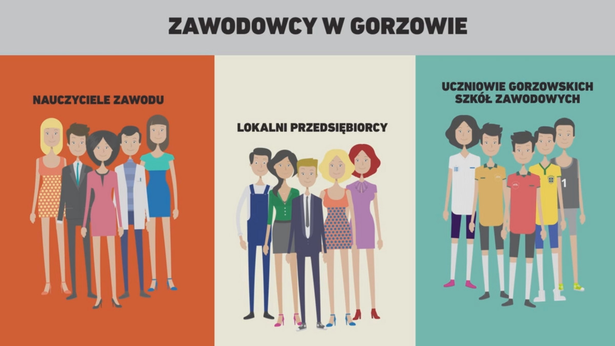 "Zawodowcy w Gorzowie" to innowacyjny projekt dla wszystkich uczniów i nauczycieli kształcenia zawodowego. W ramach warsztatów, które od listopada do lutego odbywają się w kilku miejscach miasta, można poszerzyć swoją wiedzę chcąc następnie np. zdawać na studia - informuje wydział edukacji gorzowskiego urzędu miasta.