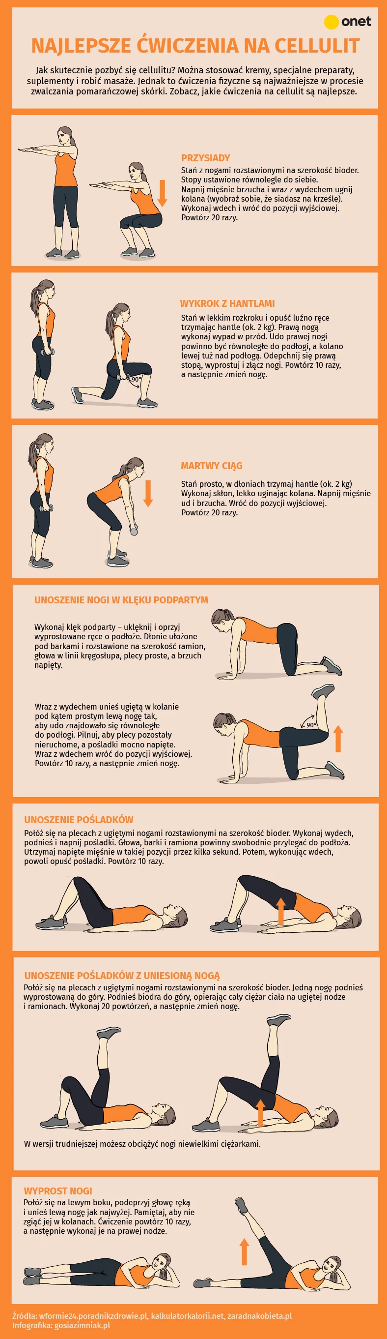 Ćwiczenia na cellulit [INFOGRAFIKA]