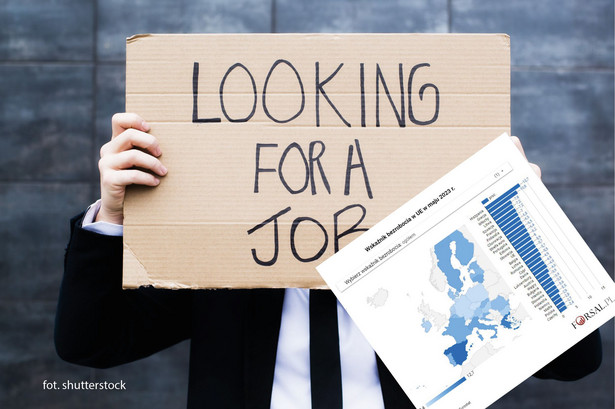 Bezrobocie w UE - maj 2023 r.