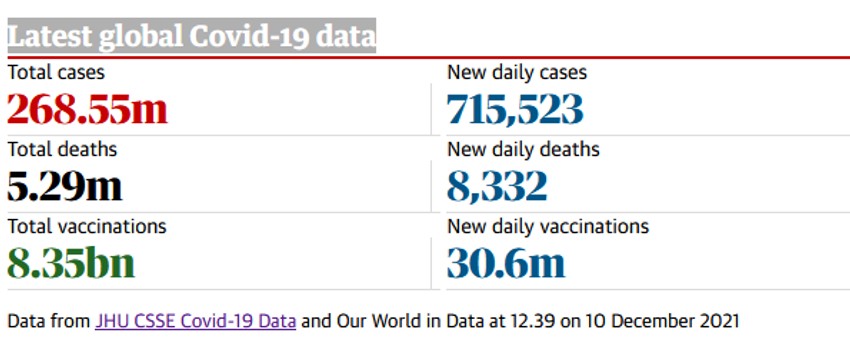 Porast zaraženih u Škotskoj
