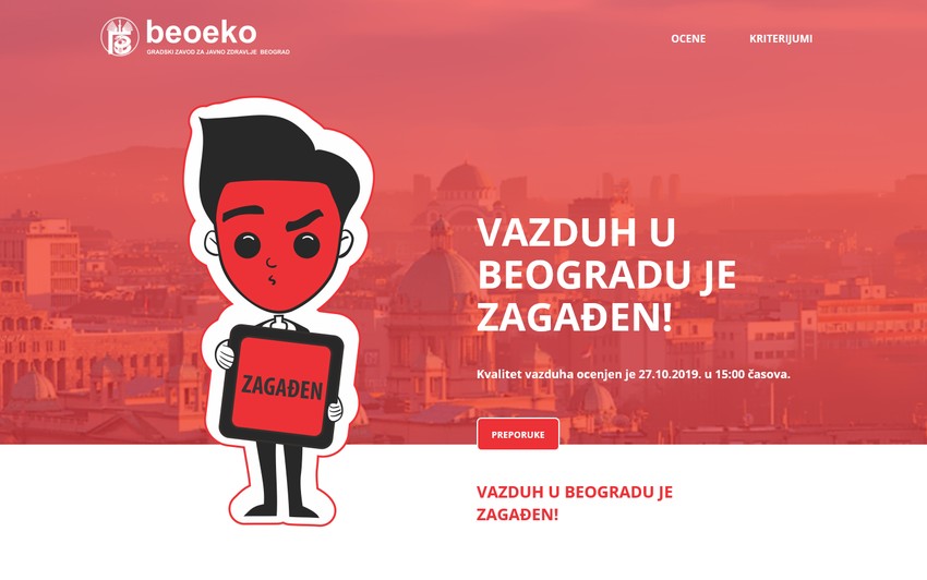 Crveno upozorenje danas je tokom celog dana prisutno na sajtu Beoeko