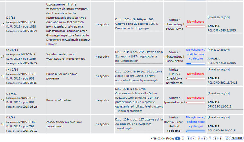 Screen ze strony Rządowego Centrum Legislacji