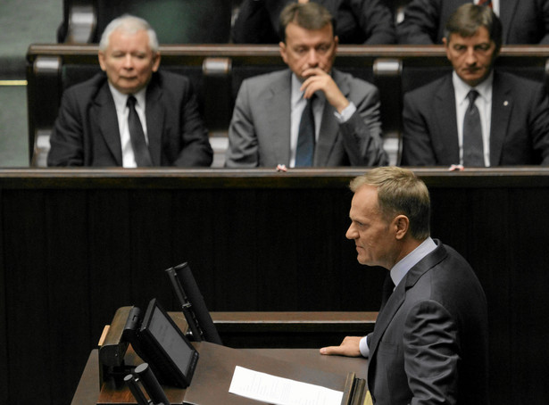 Raking zaufania. Kaczyński łeb w łeb z Tuskiem