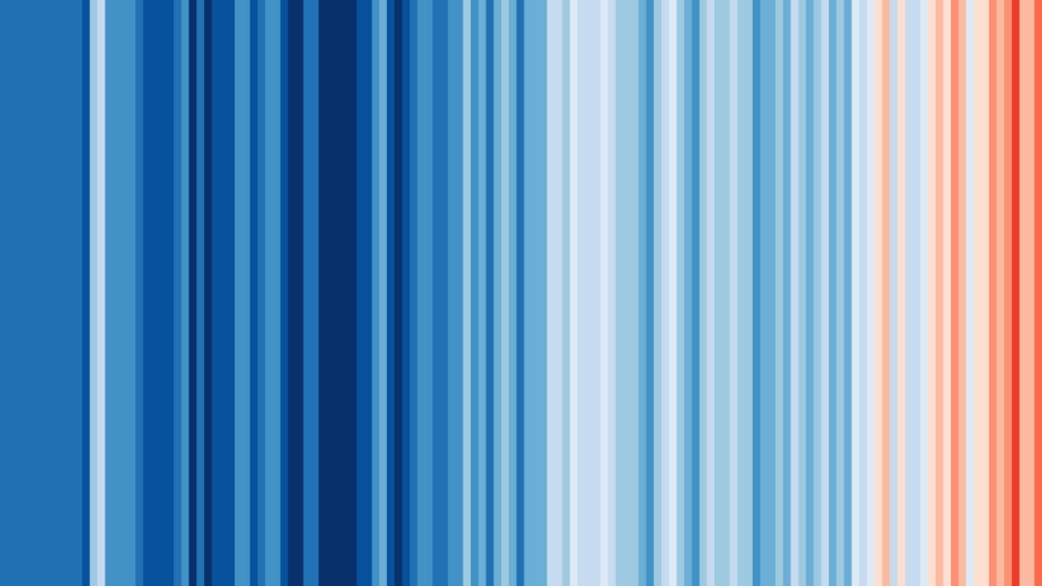 #ShowYourStripes - paski autorstwa prof. Eda Hawkinsa pokazujące, jakie były odchylenia od średniej temperatury na świecie