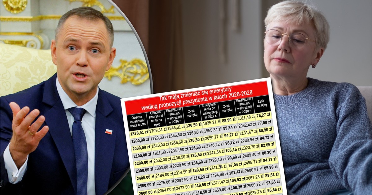 Ujawniamy prognozy prezydenta. Tak mają rosnąć emerytury [TABELA]