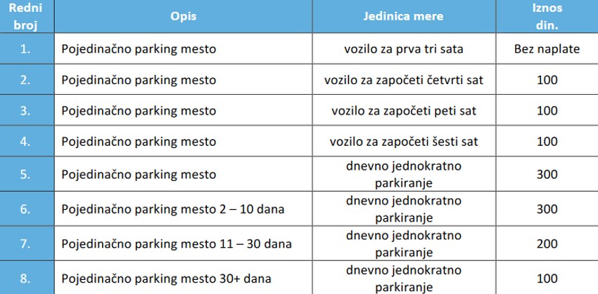 Cenovnik Tesla parking na beogradskom Aerodromu