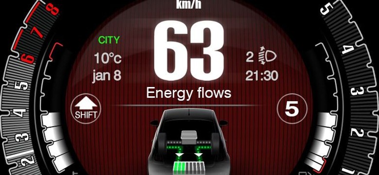 Fiat wprowadza do Polski nowe modele. 500 i Panda jadą na prąd